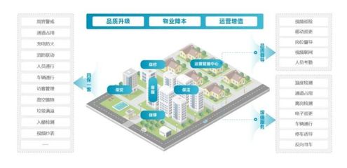合筑佳境，智創未來——大華股份智慧建筑生態合作伙伴沙龍圓滿收官